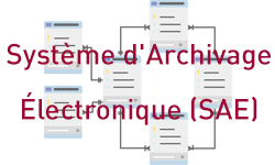 Système d'Archivage Electronique (SAE)